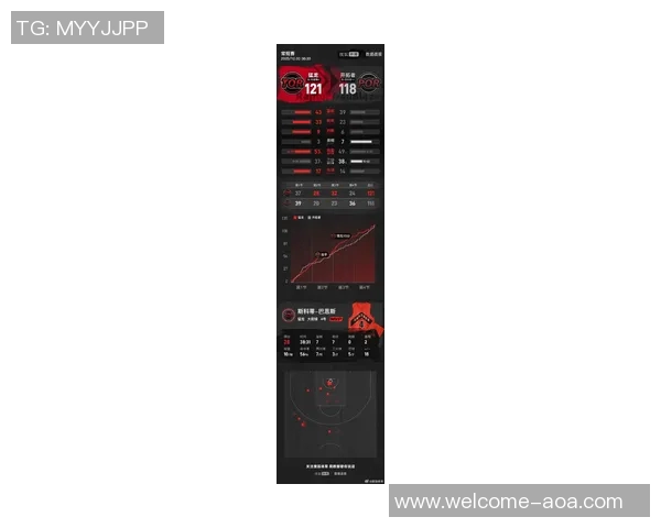 明天对阵开拓者科尔表示全员出战老将上场时间将略高于首场比赛